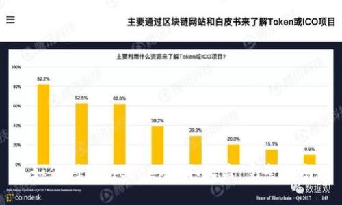 如何利用BitKeep赚取收益：完整指南