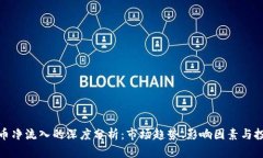 加密货币净流入的深度分