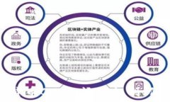  深入探索加密货币CNNS：运