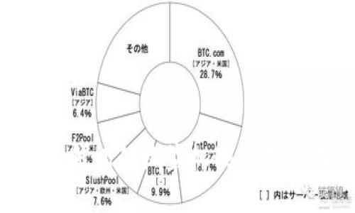 探究imToken钱包的收益机制及其潜在盈利机会