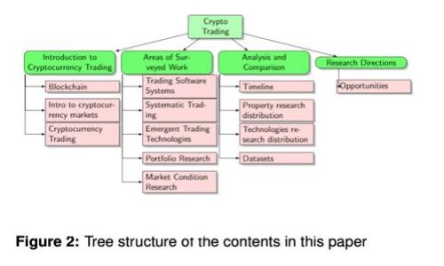 # 如何在IM钱包主网中进行修改设置