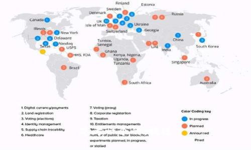 思考一个的，放进
